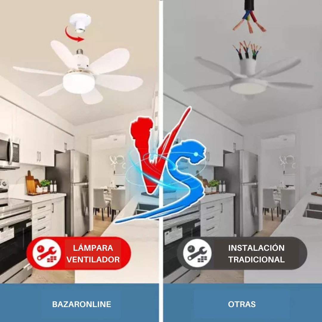 Ampolleta LED + Ventilador de Techo