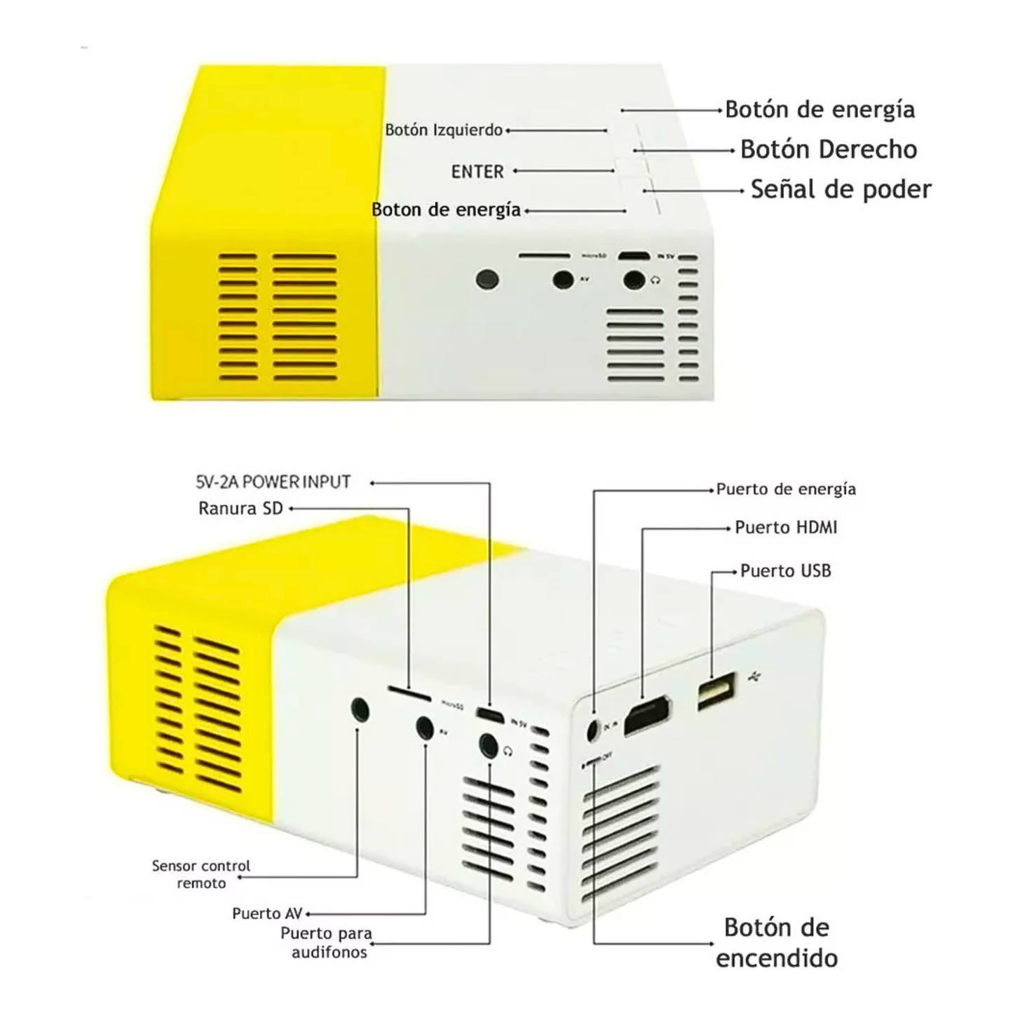 Mini Proyector LED
